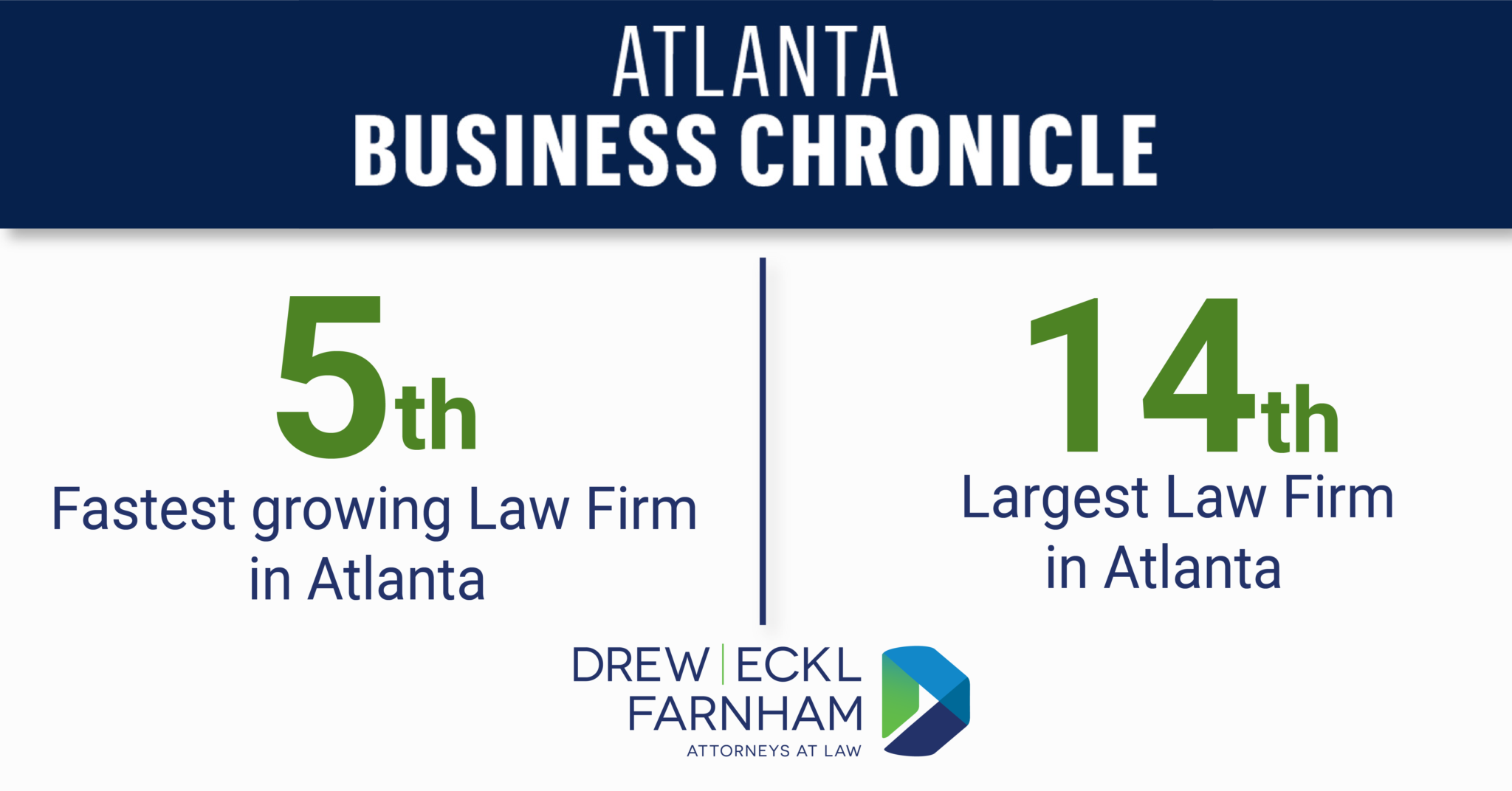 Atlanta Business Chronicle Drew Eckl & Farnham, LLP